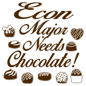 Chocolate Craving Economics